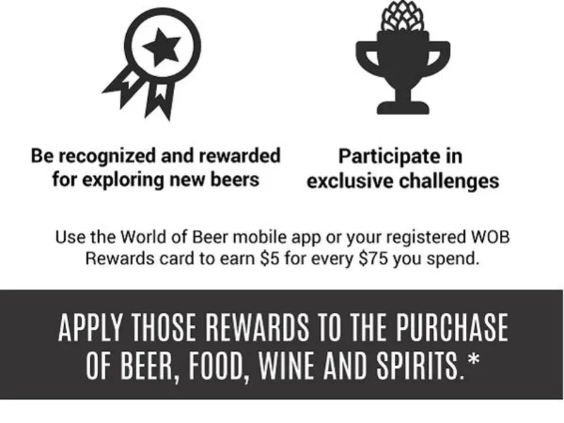 $5 Credit for New Members - Free Signup Required